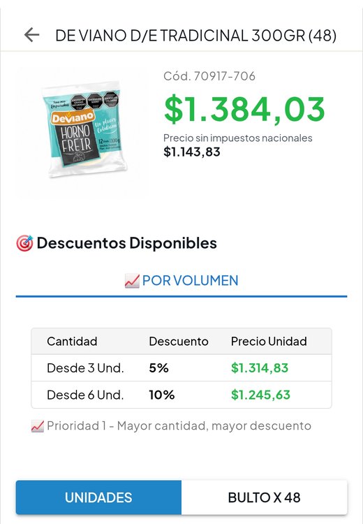 Tabla de descuentos por volumen, con el tramo de 10% activo